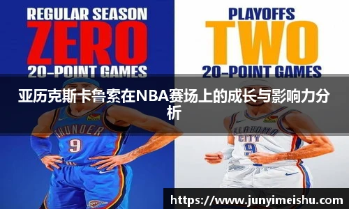 亚历克斯卡鲁索在NBA赛场上的成长与影响力分析
