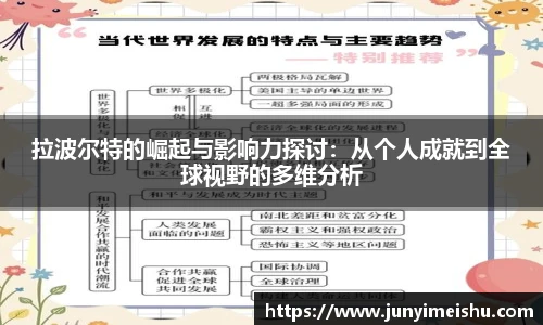 米兰体育拉波尔特的崛起与影响力探讨：从个人成就到全球视野的多维分析