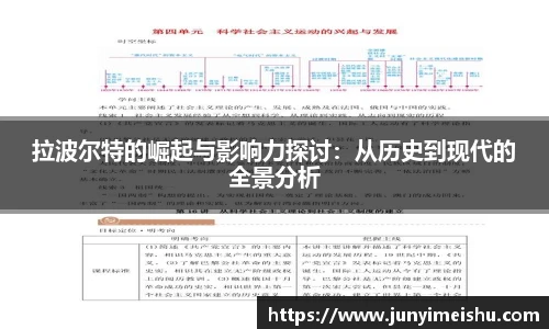 米兰体育拉波尔特的崛起与影响力探讨：从历史到现代的全景分析