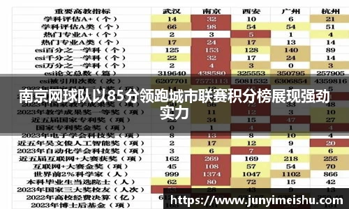 南京网球队以85分领跑城市联赛积分榜展现强劲实力