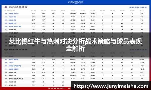 莱比锡红牛与热刺对决分析战术策略与球员表现全解析